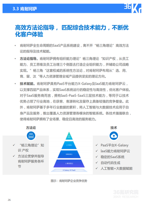 《2021年中國人力資源服務(wù)行業(yè)研究報(bào)告 洞察與展望》